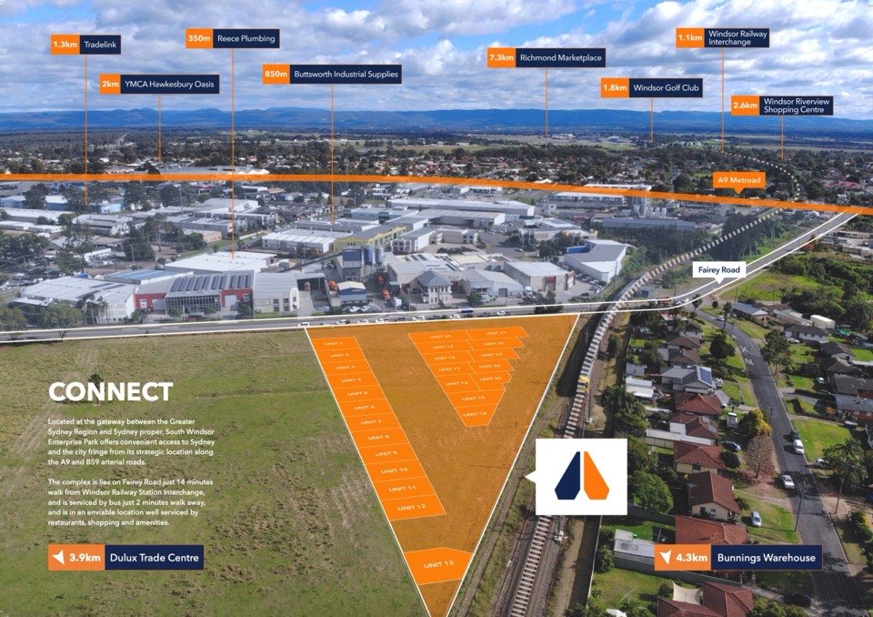 Extremely rare commercial storage factory just listed